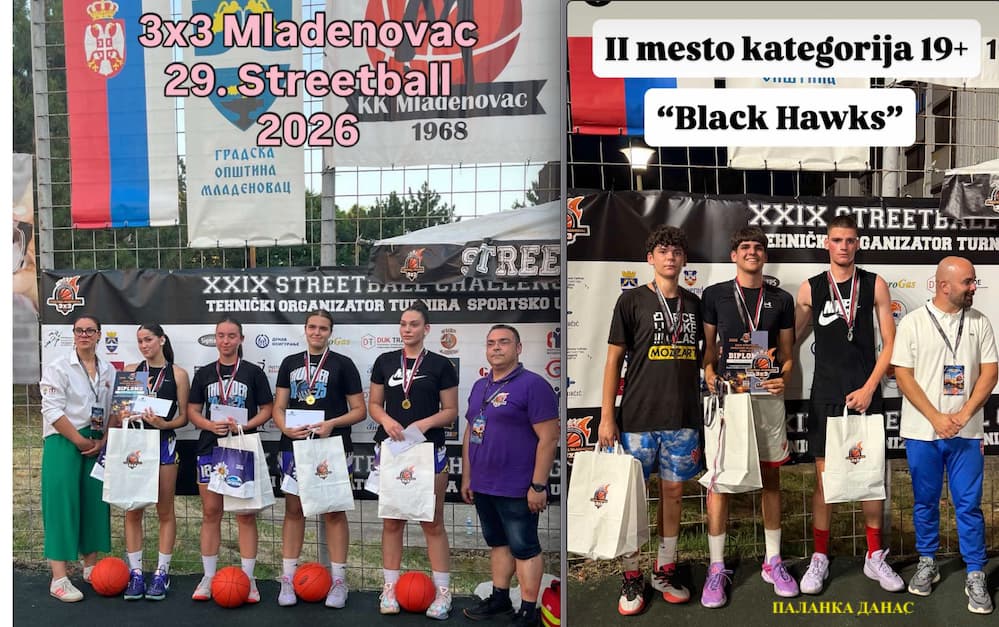 Fotografija uz vijest: Dve zlatne medalje za CSK Rolling Thunder na streetball turniru u Mladenovcu