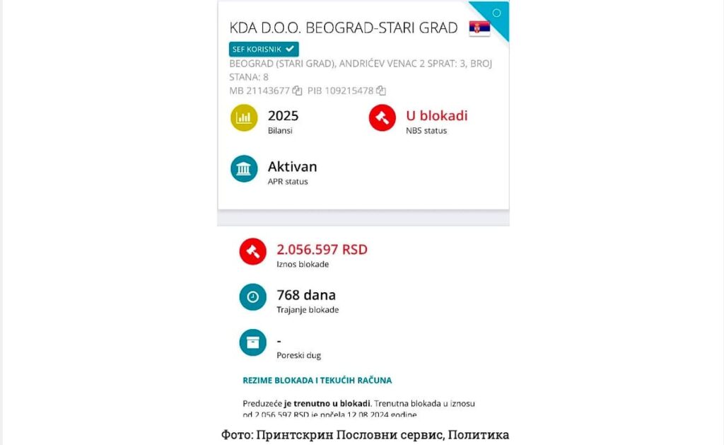 Fotografija uz vijest: Kandidatkinja "Studentske liste" vlasnica firme u dugogodišnjoj blokadi