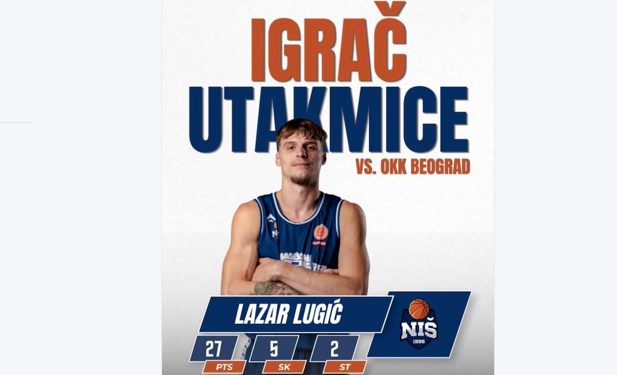Fotografija uz vijest: Lazar Lugić predvodio Niš Makskbet do istorijske pobede u KLS-u, Palančanin MVP utakmice sa 27 poena!